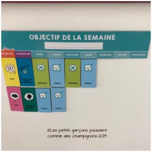 coffret Mango gestion des émotions